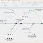 Arbeitszeugnis Hauswirtschafterin Vorlage Großartig 7 Zeitachsenvorlage Visio Vorlagen123 Vorlagen123