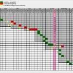 Architekten Homepage Vorlage Schön Bauzeitenplan Excel Kostenlos Modell Nett Balkendiagramm