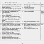 Artikulationsschema Unterricht Vorlage Elegant Schriftliche Unterrichtsplanung Pdf
