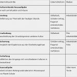 Artikulationsschema Unterricht Vorlage Luxus Merhaba Heißt Guten Tag Unterricht Inhalt
