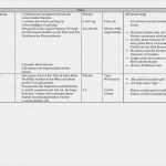 Artikulationsschema Unterricht Vorlage Luxus „stationenarbeit Und Heftchen“ – Lmu Kunstpaedagogik