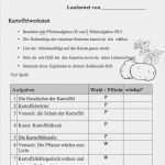 Artikulationsschema Unterricht Vorlage Schönste Werkstattunterricht In Der Grundschule Buntes Klassenzimmer