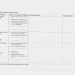 Artikulationsschema Unterricht Vorlage Wunderbar Wünsche Und Kontaktdaten Der Fachdidaktiken Katholische