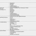Arztstempel Vorlage Erstaunlich Bausteine Verwaltung Stand Pdf