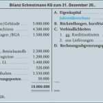 Assona Gmbh Kündigen Vorlage Großartig Vorlage Gesellschafterbeschluss Gmbh Schön Vorlage