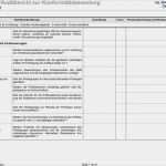 Auditbericht Vorlage Fabelhaft Auditcheckliste Auditbericht Zur Konformitätsbewertung Din