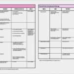 Auditbericht Vorlage Hübsch Hygieneplan Für Praxis Erneuert Dentalmagazin