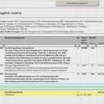 Auditbericht Vorlage Kostenlos Beste Auditbericht Vorlage Kostenlos Bewundernswert Excel Sv