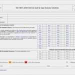 Auditbericht Vorlage Kostenlos Cool Internal Audit Checklist Example