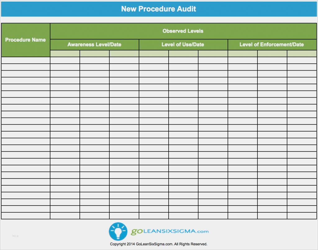 Auditbericht Vorlage Kostenlos Erstaunlich Großzügig Prozess Audit Vorlage Ideen Beispiel