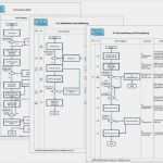 Auditbericht Vorlage Wunderbar 12 Internes Audit Muster
