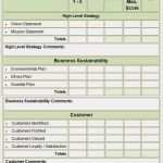 Auditplan Vorlage Angenehm Auditplan Vorlage Excel – De Excel