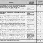 Auditplan Vorlage Best Of Dieser Beitrag ist Unseren Premium Mitgliedern Vorbehalten