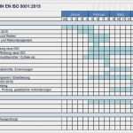 Auditplan Vorlage Elegant Qualitätsmanagement Gfqg