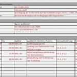 Auditplan Vorlage Elegant Vorlage iso Auditplan