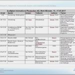 Auditplan Vorlage Genial Muster Eines Dreitägigen Integrierten Konzernaudits System