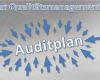 Auditplan Vorlage Luxus Auditplan iso 9001 Vorlage Know now Vorlagen