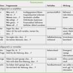 Auditprogramm Vorlage Kostenlos Cool Auditfragen Fragen Audit iso 9001