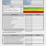 Auditprogramm Vorlage Kostenlos Cool Excel Checklist Template – thedl