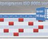 Auditprogramm Vorlage Kostenlos Fabelhaft Auditprogramm iso 9001 Für Ein Jahr Vorlage Know now