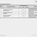 Auditprotokoll Vorlage Schönste 12 Anhang Checkliste Dokumente 1 Pdf