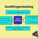 Auditprotokoll Vorlage Wunderbar Wunderbar Inhalts Audit Vorlage Zeitgenössisch