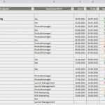 Aufgabenliste Excel Vorlage Kostenlos Wunderbar Excel Projektmanagement Vorlage Als Kostenloser