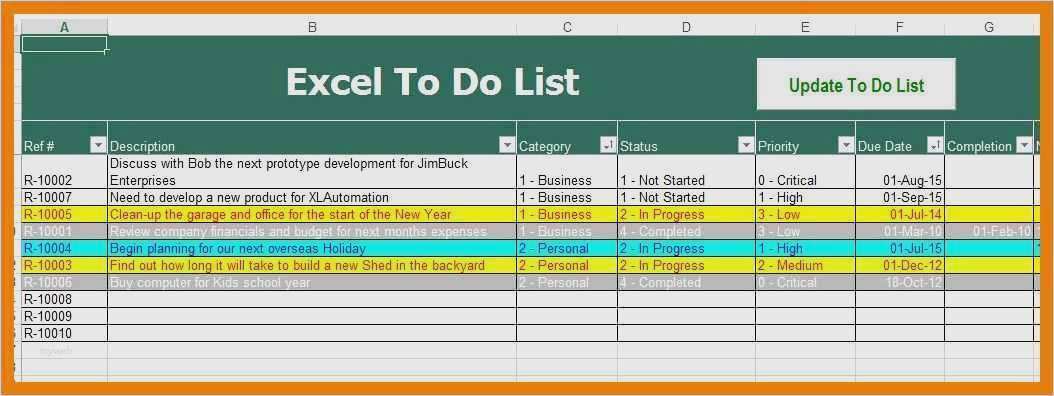 Aufgabenliste Excel Vorlage Wunderbar Aufgabenliste Excel Vorlage Luxus to Do Liste Vorlage Zk29