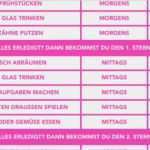 Aufgabenliste Kinder Vorlage Cool Belohnungssystem Das Immer Funktioniert