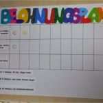 Aufgabenliste Kinder Vorlage Gut Diy Nähen Upcycling Diy