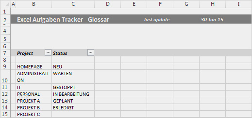 Aufgabenliste Vorlage Gut Excel Als organisationstalent Bringen Sie ordnung In