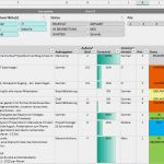 Aufgabenverteilung Im Team Vorlage Cool Excel Als organisationstalent Bringen Sie ordnung In