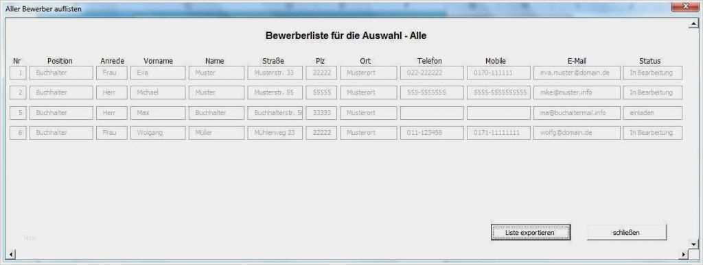 Aufgabenverteilung Im Team Vorlage Cool Ungewöhnlich Kompetenzmatrix Vorlage Galerie Beispiel