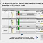 Aufgabenverteilung Im Team Vorlage Gut Das tool Zur Steuerung Ihrer Projektlandschaft Ppt