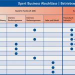 Aufgabenverteilung Im Team Vorlage Neu Edumedia Der Fachverlag Für Erwachsenenbildung