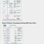 Auflösungsvertrag Gbr Vorlage Kostenlos Luxus 59 Schönste Abnahmeprotokoll Vorlage Word Foto