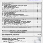 Aufmaß Vorlage Heizung Sanitär Angenehm Wartungs Checklisten Basispaket Stand 1 2014 Shk Aktiv²