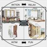 Aufmaß Vorlage Heizung Sanitär Best Of 1000 Ideen Zu Badheizung Auf Pinterest