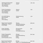 Aufmaß Vorlage Heizung Sanitär Erstaunlich Referenzen Wilfert Heizungsbau Heizung Lüftung Sanitär