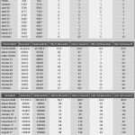 Aufmaß Vorlage Heizung Sanitär Hübsch Bosy Online Sanitär Heizungs Klima solar Und