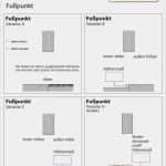 Aufmaßblatt Vorlage Erstaunlich Aufmaßblat Haustür Türen Zimmertüren Hastüren