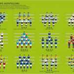 Aufstellung Fußball Vorlage Bewundernswert John andrews Das ist Fußball Focus Line
