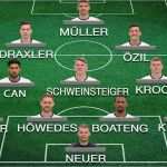 Aufstellung Fußball Vorlage Bewundernswert Startelf Da so Spielt Deutschland Gegen Frankreich