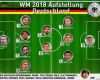 Aufstellung Fußball Vorlage Einzigartig Aufstellung Heute Dfb Länderspiel Deutschland Gegen