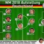 Aufstellung Fußball Vorlage Einzigartig Aufstellung Heute Dfb Länderspiel Deutschland Gegen
