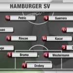 Aufstellung Fußball Vorlage Elegant Bundesliga Seite 1
