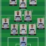 Aufstellung Fußball Vorlage Elegant Fußball Aufstellung Gegen Türkischer Sv Wiesbaden Ii Steht