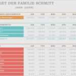 Aufstellung Fußball Vorlage Hübsch Fußball Aufstellung Vorlage Excel Großartig Excel
