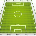 Aufstellung Fußball Vorlage Süß Wm Game