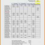 Auftragsbuch Vorlage Best Of 14 Auftragsbuch Vorlage